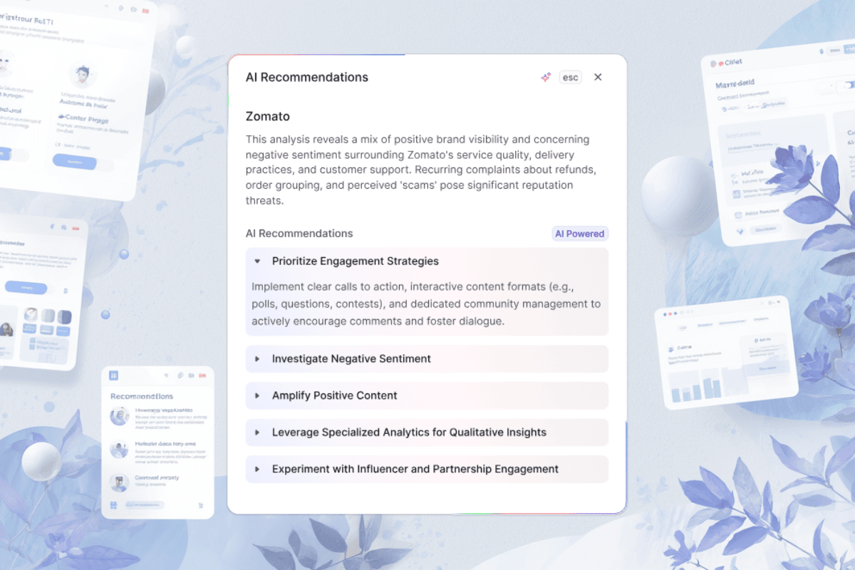 AI recommendation and action plan dashboard
