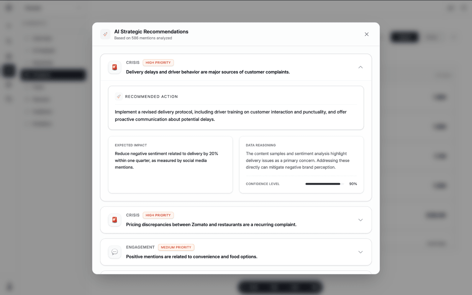 AI recommendation dashboard showing prioritised action cards and impact metrics